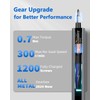 Mini Electric Screwdriver Set Upgraded: UnaMela Small Electric Precision Screwdriver