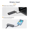 Chillitech® Pro USB C Docking Station, Triple 4K 2.0 HDMI
