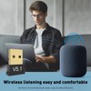 2 Pack Bluetooth 5.1 EDR USB Adapter for PC Receiver