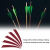 PATIKIL Arrows Vanes 4 Inch, 25 Pack Left Wing Arrow