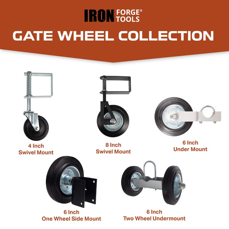 Iron Forge Tools 4 Inch Hard Rubber Swivel Mount Gate