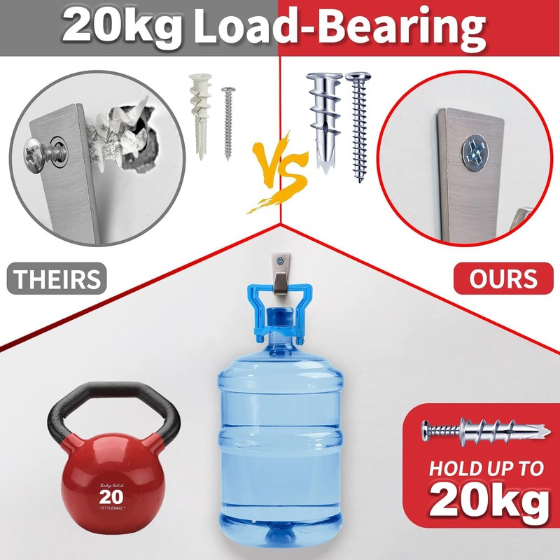 Plasterboard Dowels Metal Rigypsum Wall Plugs 40 Pieces with Screws