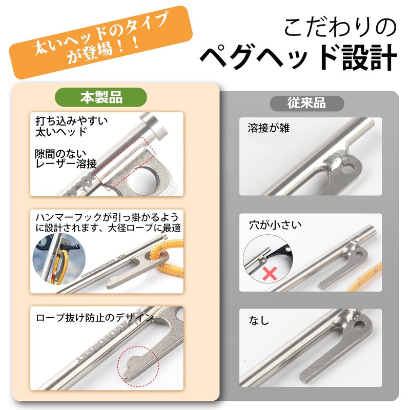 AVOFOREST Titanium Pegs, Thick Head, 7.9 inches (20 cm), 9.8
