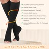 2 Pairs Compression Socks for Women & Men,Toeless Flight Socks