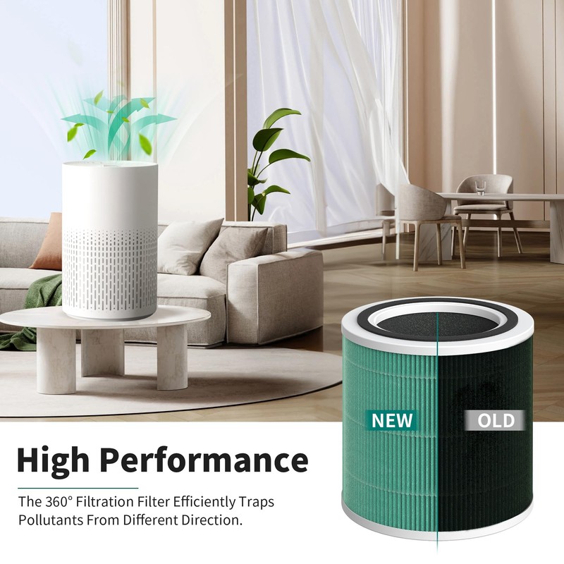AC400 Replacement Filter Compatible with Purivortex AC400 Air Cleaner Purifier,