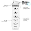 NatureWorks HydroMATE 32oz Motivational Water Bottle (White)