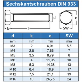Eisenwaren2000 Hexagonal screws with thread up to head M8 x 140 mm (pack of 10) - DIN 933 - ISO 4017 hexagon screws - threaded screws - full thread - stainless steel A2 V2A - rust-proof