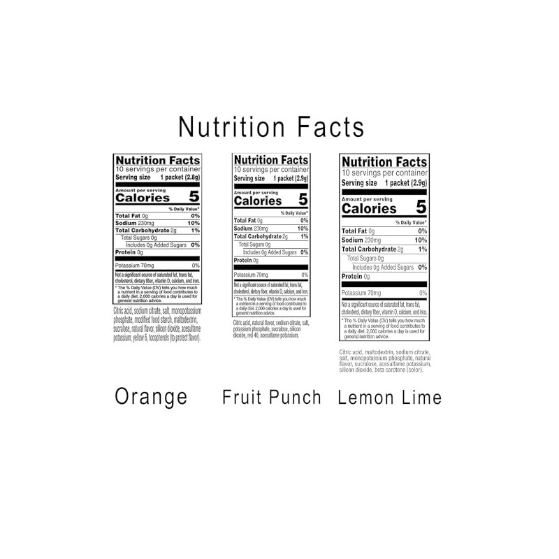 G Zero Powder - Electrolytes Powder Packets Variety - 12
