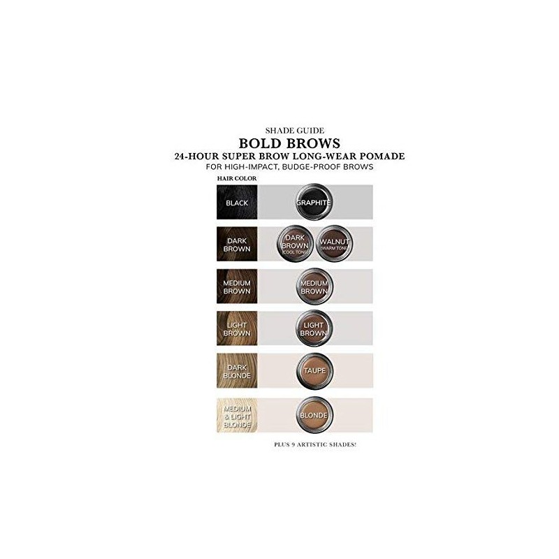 KAT VON D Pomada de larga duración para cejas 24