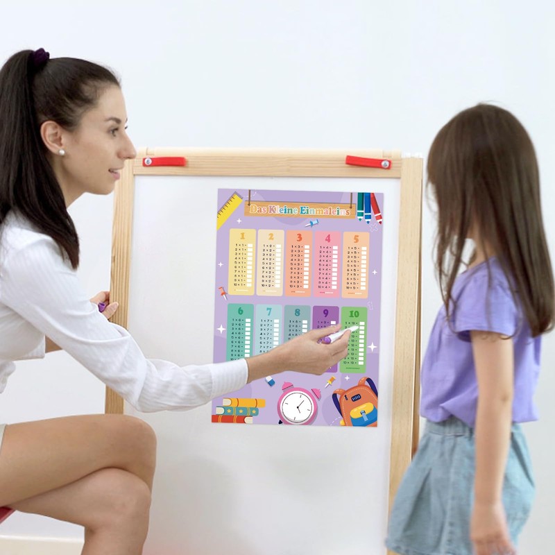 1 x 1 poster, multiplication table trainer for children, learning