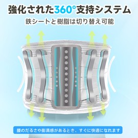 Yusuke Raku Lower Back Pain Belt, Corset, Ergonomic Design, Lower Back Support, Gardner Belt, Hard Fixation Support, Breathable Mesh Construction, Prevents Stuffiness, Can Be Used All Seasons, Free