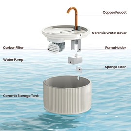 MISFANS Ceramic Cat Water Fountain - 2.1L/71oz - All-Ceramic Body & Pure Copper Water Spout - Automatic Pet Drinking Fountain for Cats Indoor with Ultra-Quiet Pump, and 3Pcs Filter & Sponge (Beige)