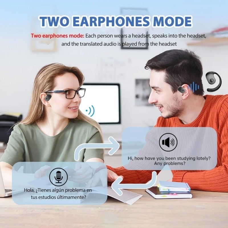 Unbranded Translation Earbuds Wireless Bluetooth Translator 150 Languages OWS Headphone