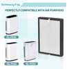 GL-FS32 Replacement Filter Compatible with Mooka Air Replacement Filter and