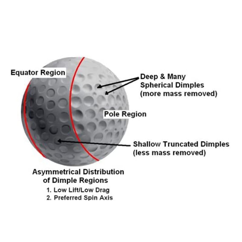 Polara XDS 3-Piece Golf Balls (12-Pack)