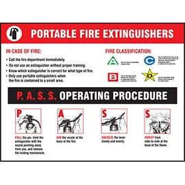 Accuform-SP124474L Safety Posters: Portable Fire Extinguishers Laminated Poster, 22" x 17"