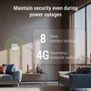 Roombanker Station Home Security Hub - Advanced Smart Automation System