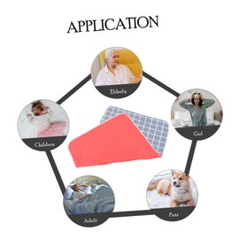 FRCOLOR Waterproof Incontinence Pad 120x80CM Breathable Underpad for Elderly and Patients Washable Care Mat for Bed Protection for Home and Travel