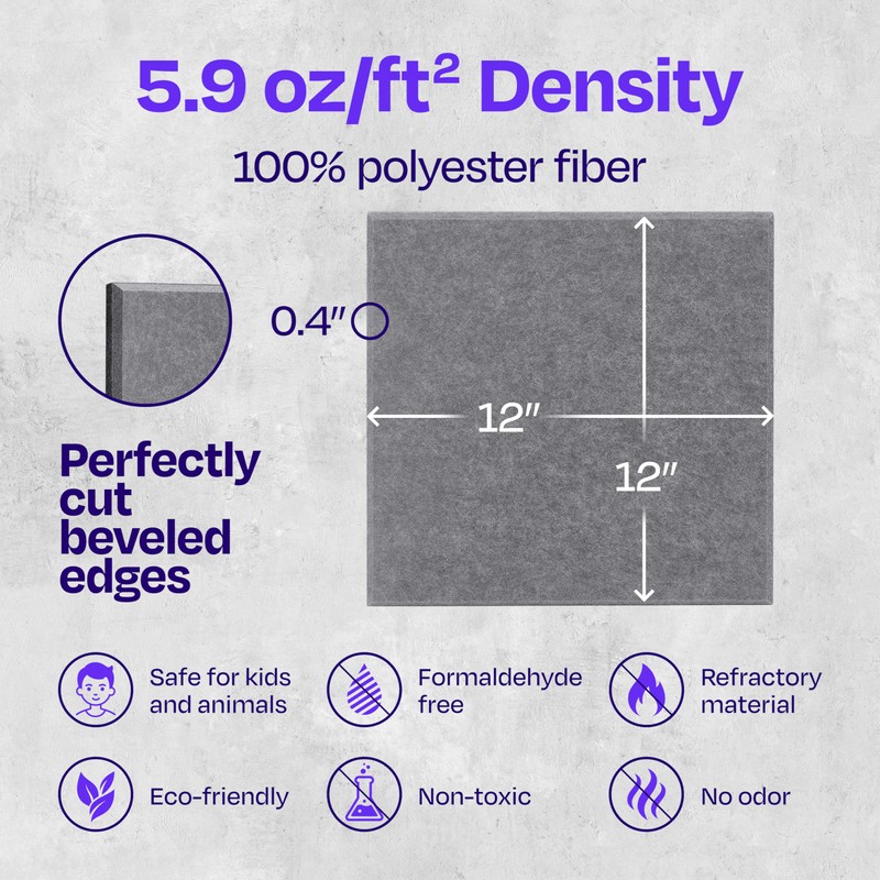 Ekkogo Acoustic Panels - 12 Pack, 12"X12"X0.4" Soundproof Panels -