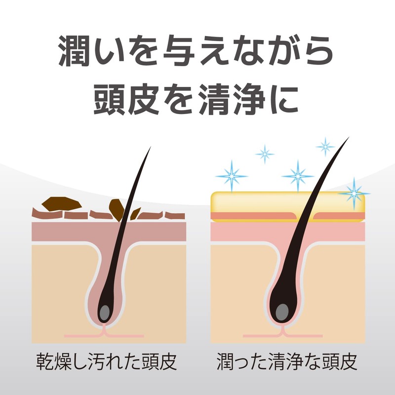 頭皮クレンジング 頭皮ケア 専用 オーガニック ゴールデン ホホバオイル 10ml×5本セット 1箱