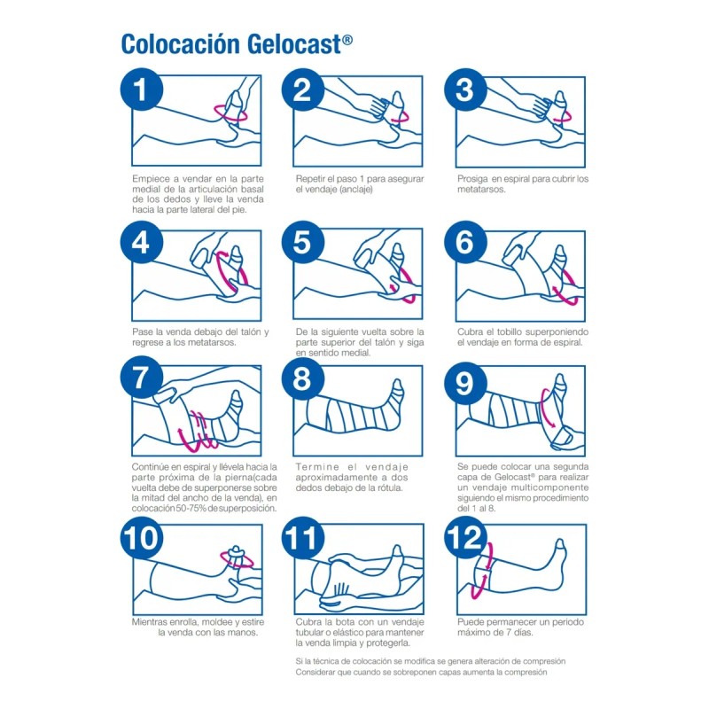 Venda Medica Gelocast Bota De Unna De 10cm X 9mts