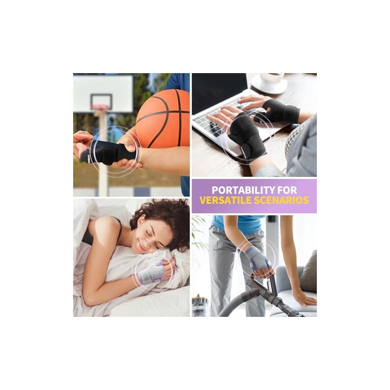 CAMBIVO Wrist Supports with Thumb Splint, Wrist Splint with Adjustable
