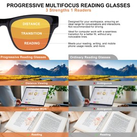 OuShiun Photochromic Progressive Reading Glasses for Women Men, Transition Multifocal No-Line Readers, Blue Light Blocking, Spring Hinge(C1 +3.0)