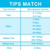 Micro Pipette Tips, ONiLAB Friend Tips, Pipette Tips, Polypropylene (PP)