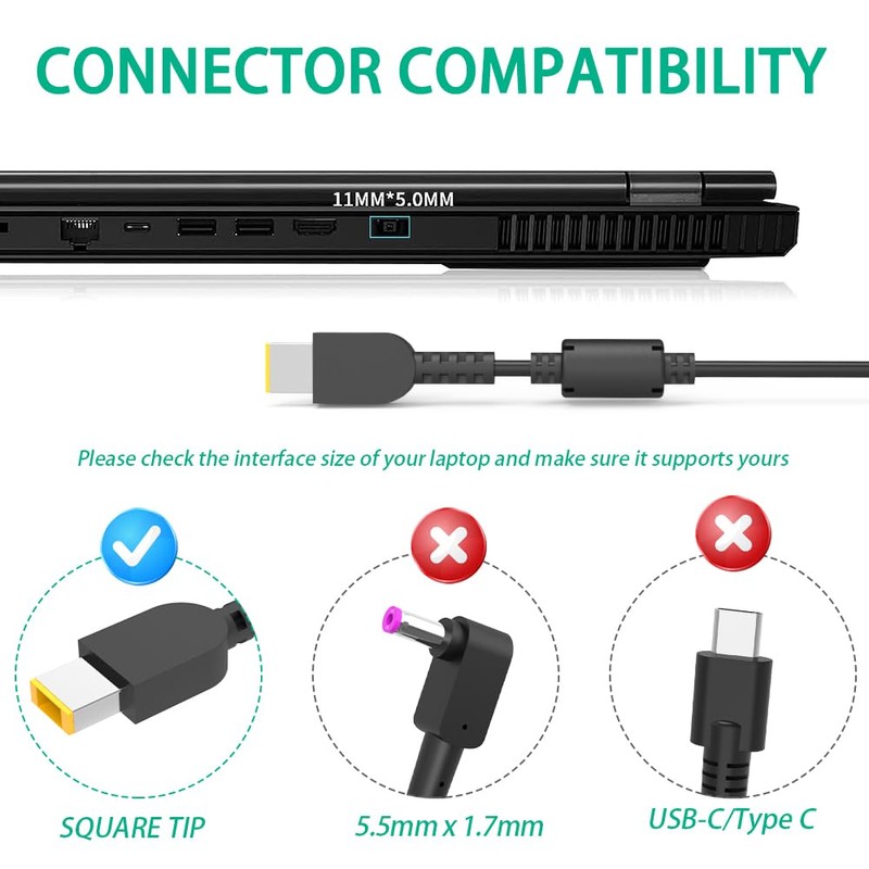 Hyfucroehai 245W Slim Charger with Lenovo Legion 5i,7 16iax10 ADL245SCC3A