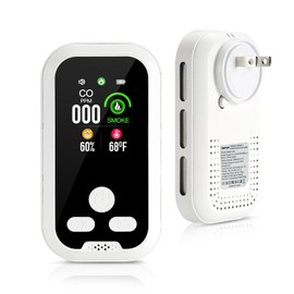 Smoke and Carbon Monoxide Detectors Plug in Wall, 4-in-1 CO Detector Smoke Alarm Humidity & Temp Meter, Portable Carbon Monoxide Alarm HD Screen, CO Monitor for Home Travel Hotel Camping RV (White)