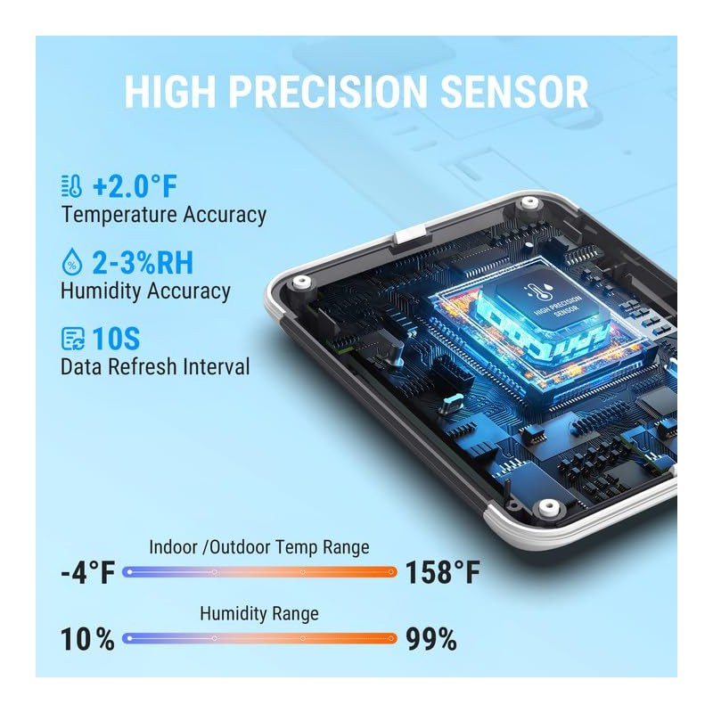 ThermoPro TP65 Indoor Outdoor Thermometer Digital Wireless Hygrometer Temperature Humidity