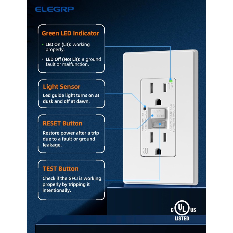 ELEGRP GFCI Outlet w/Nightlight, 15 Amp Self-Test GFI Electrical Outlet,