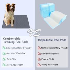 YAYUSI 2 PCS Almohadillas Lavables para Perros,Antideslizante Almohadilla de Entrenamiento,Almohadilla para Orinar Súper Absorbente de 70x50cm,Tapetes Reutilizable de Entrenamiento para Perros(Gris)