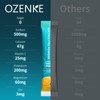 OZENKE Electrolytes Powder Packets, 30 Sticks Hydration Packets Sugar Free,