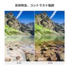 K&F Concept 58mm PL Filter for Reflection Adjustment with Lens