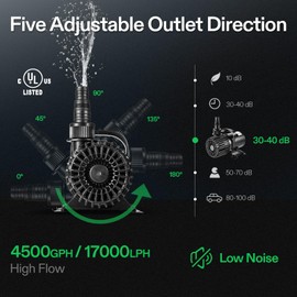 VIVOSUN 4500 GPH Submersible Water Pump, 220W Pond Pump, Ultra Quiet Aquarium Pump with 19FT. Lift Height for Pond Waterfall, Fish Tank, Statuary, or Hydroponics