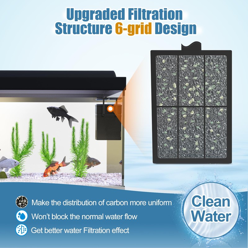 Zuqqony 15 Pack PF-L Filter Cartridges Compatible with Top Fin