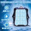 Ninonly Cooling Pad for Backpack, Heatstroke Prevention, Cooling Pad, Heat