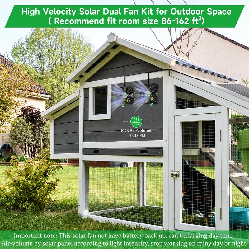 blessny 5.5 Inch Solar Powered Fan Kit, 25W Solar Panel