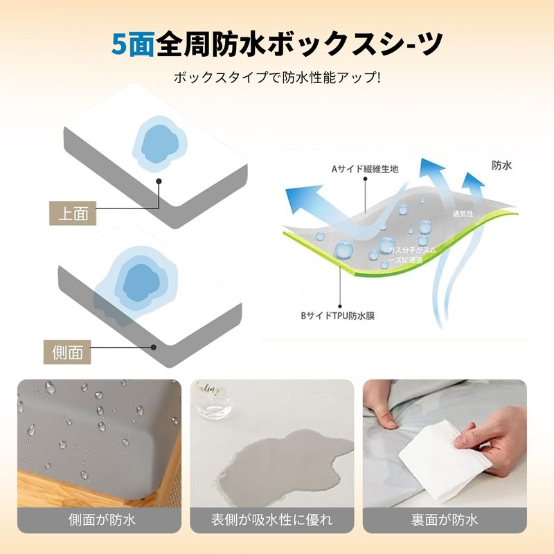 Waterproof Fitted Sheet, 5 Sides, Waterproof, Absorbent, Quick Drying, Mattress