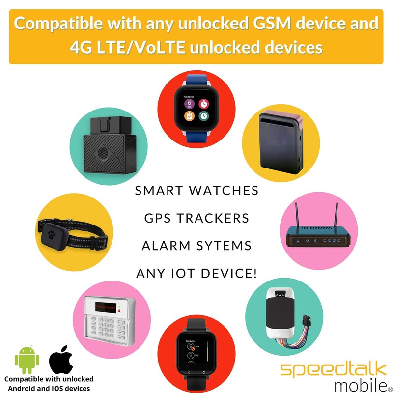 SpeedTalk Mobile $30 Alarm SIM Card for 5G 4G GSM