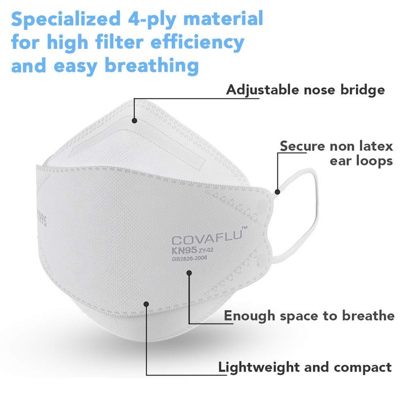 Covaflu KN95 Face Mask, Pack of 10 Masks, Cup Shaped