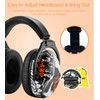 Hocazor HZ015 Kids Ear Protection-SNR 27dB Safety Earmuffs Durable Composite