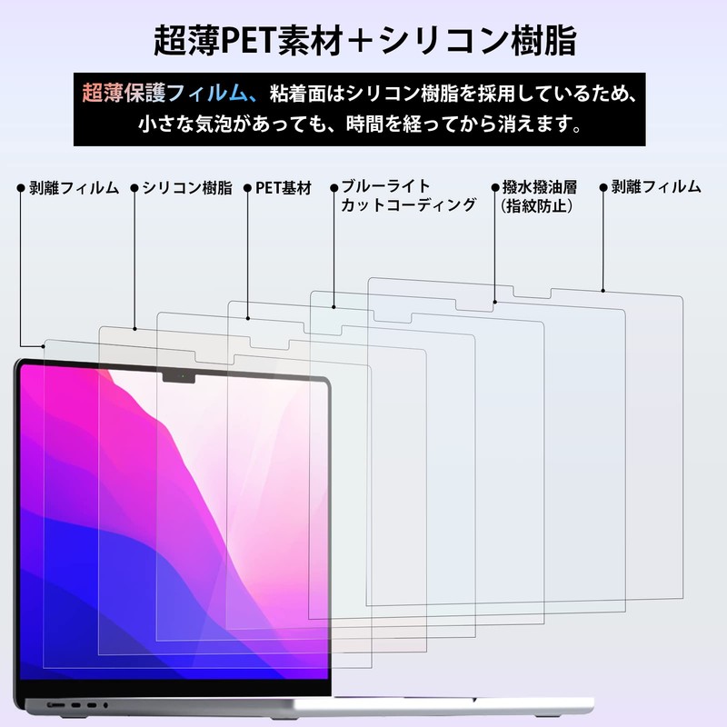 MacBook Air 13.6 Protective Film, 2022 M2 Model, Blue Light