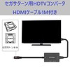 GrinGrin HDTV Converter for Sega Saturn with HDMI Cable