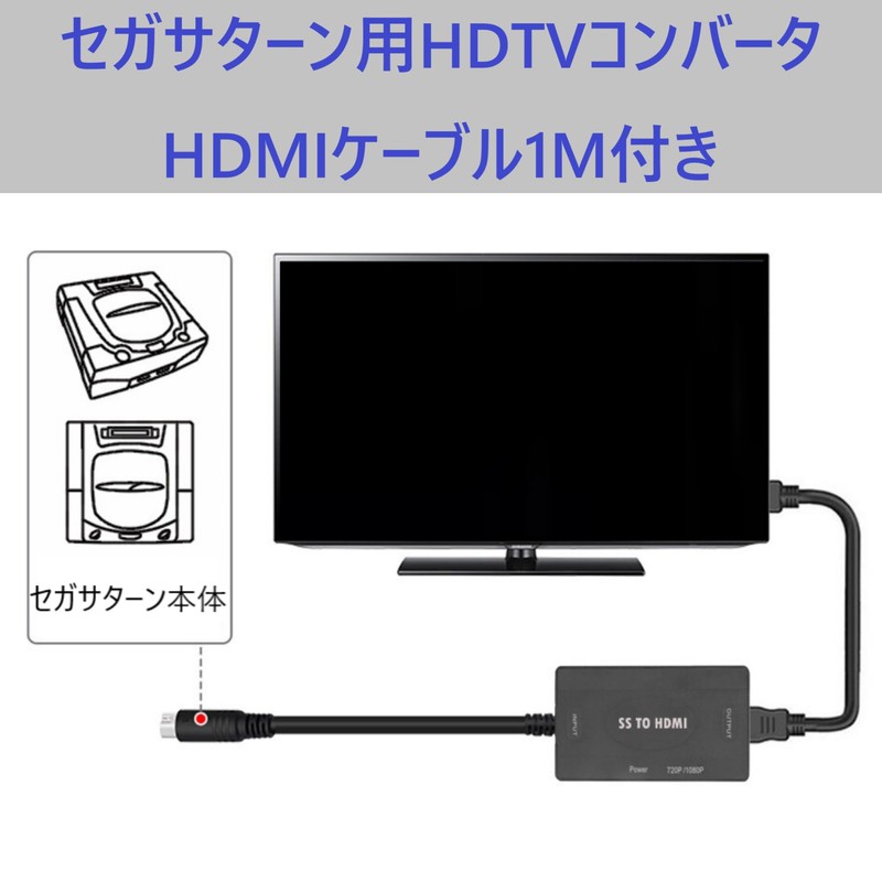 GrinGrin HDTV Converter for Sega Saturn with HDMI Cable