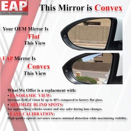 EAP Driver Side Mirror Glass Compatible with Hyundai Sonata 2020-2023, Heated 87611L0000 HY1324146