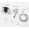 GRICH 2.5GPM Shower Head with Handheld Spray Combo: 2 in