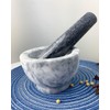 Marble Replacement Pestle only，Granite Polished Pestle （Black）