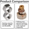 Yudesun Hexagon Head Lock Nuts - Stainless Steel Metric Thread